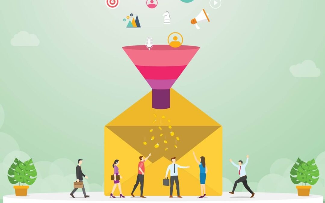 Las 4 fases para desarrollar el proceso de copywriting